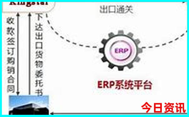 天门山旅游攻略最佳路线图